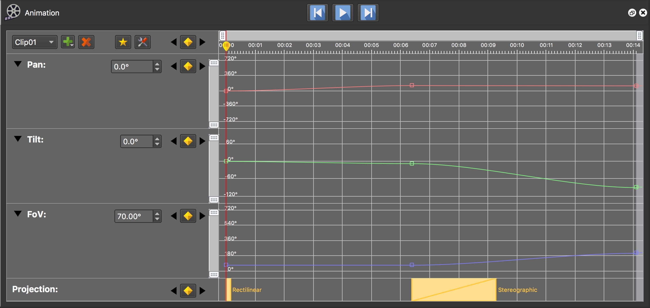 Animation Editor Pano2VR с дорожками Pan, Tilt, FoV и Projection