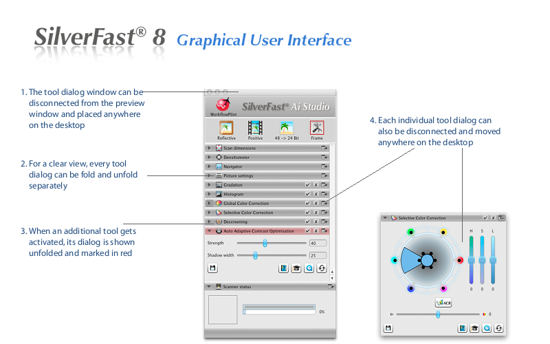 SilverFast Ai Studio: док инструментов и отдельное окно Selective Color Correction