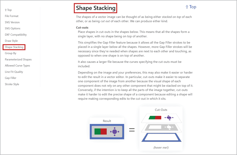 Справочная страница Vectorizer.AI с объяснением режима Shape Stacking и схемой Cut-outs