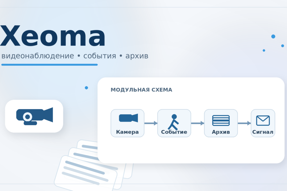 Xeoma: модульное видеонаблюдение и работа с IP-камерами Xeoma